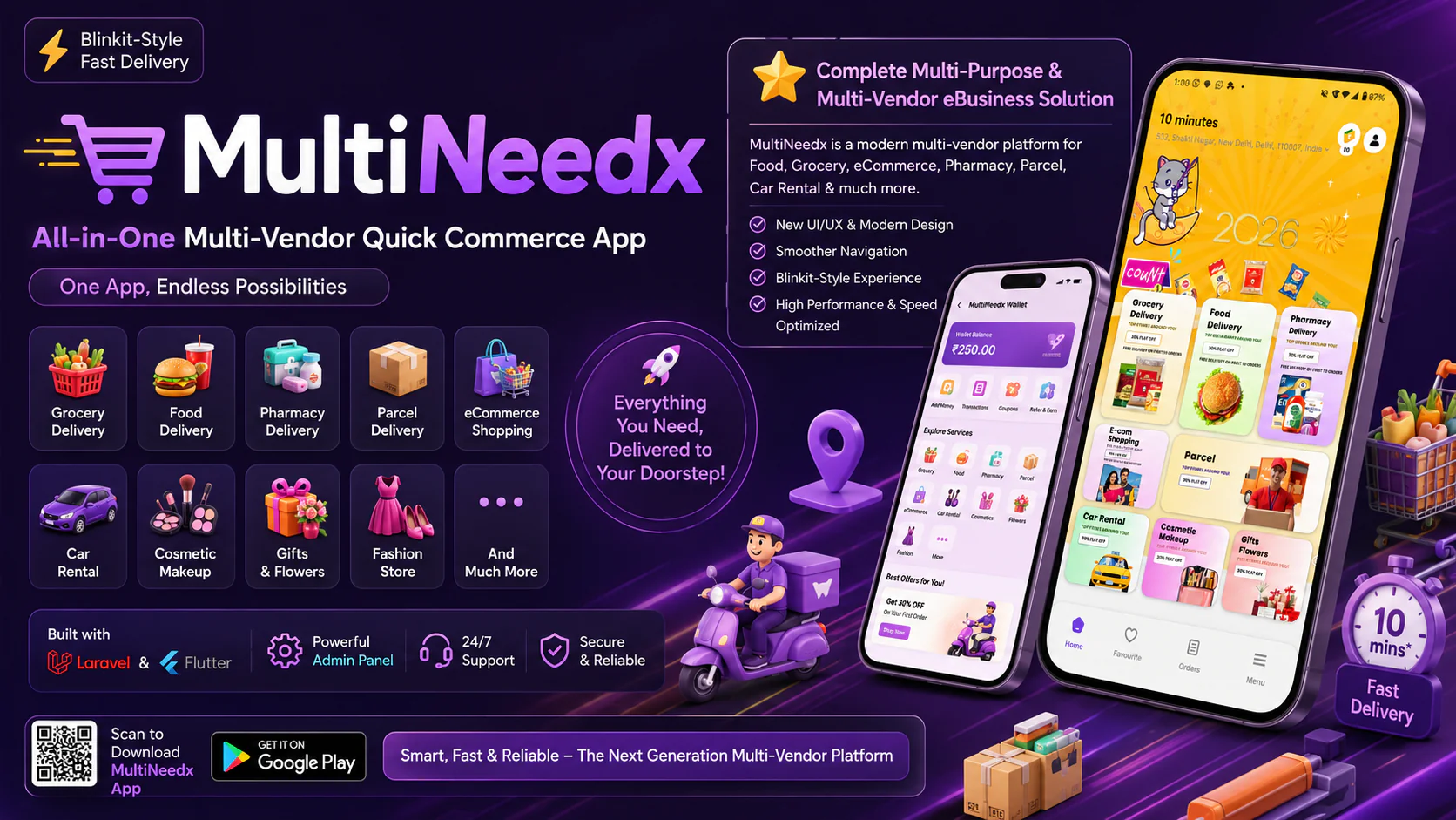 MultiNeedx – All-in-One Multi Vendor Quick Commerce App